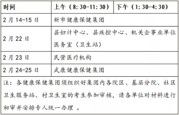 湖州德清縣現(xiàn)場審核時間安排表