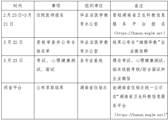 中南大學湘雅醫(yī)院 2022 年度住院醫(yī)師規(guī)范化培訓招錄時間安排