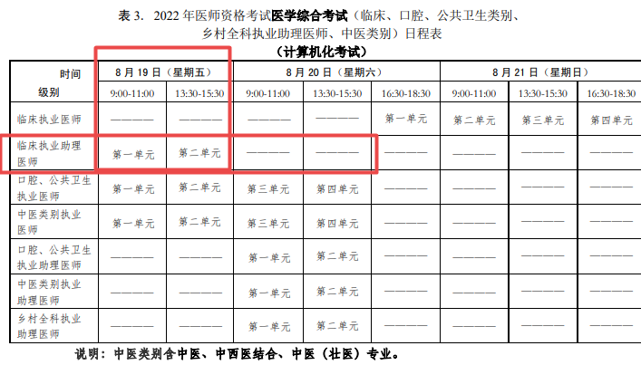 臨床助理醫(yī)師筆試考試時(shí)間