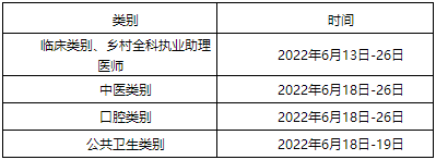 山東實(shí)踐技能考試時(shí)間