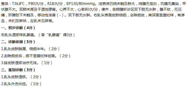 臨床執(zhí)業(yè)醫(yī)師題