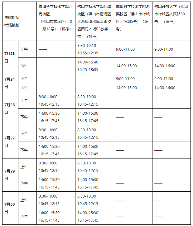 考試時(shí)間