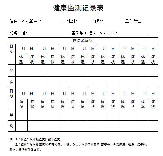 健康監(jiān)測(cè)記錄表