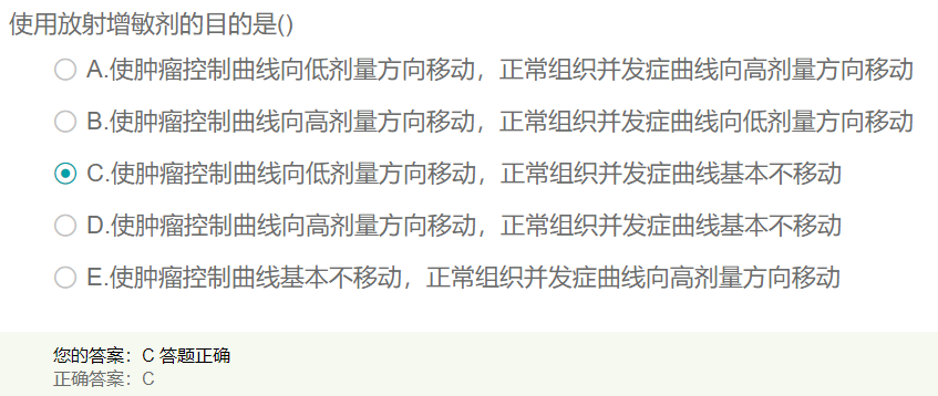 使用放射增敏劑的目的是什么？