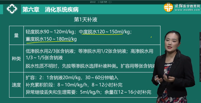 中度、重度脫水的補(bǔ)液量