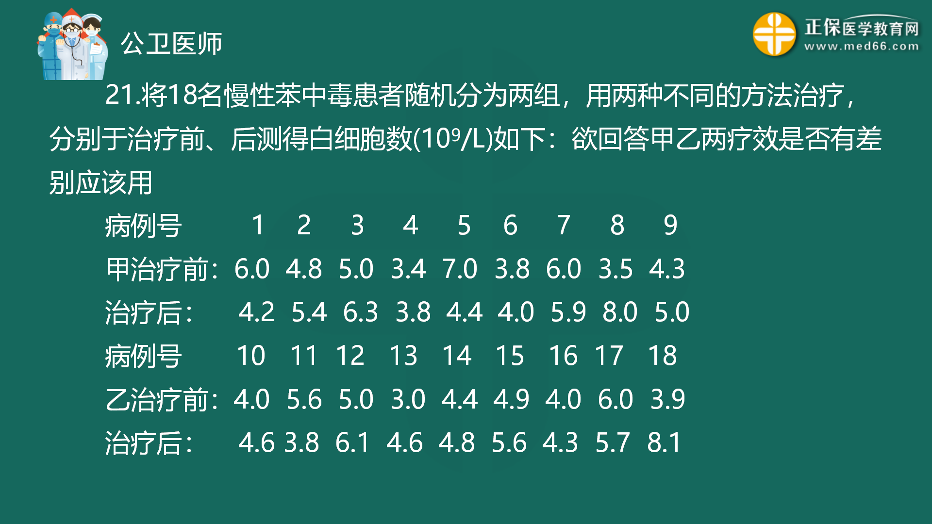 2022年8月4日—公共衛(wèi)生二模免費(fèi)直播-秦楓_22