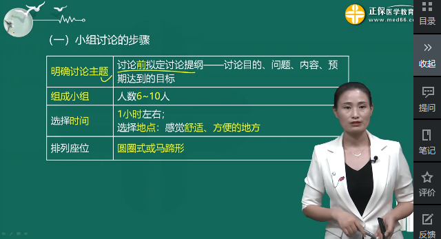 小組討論的人數(shù)、時間