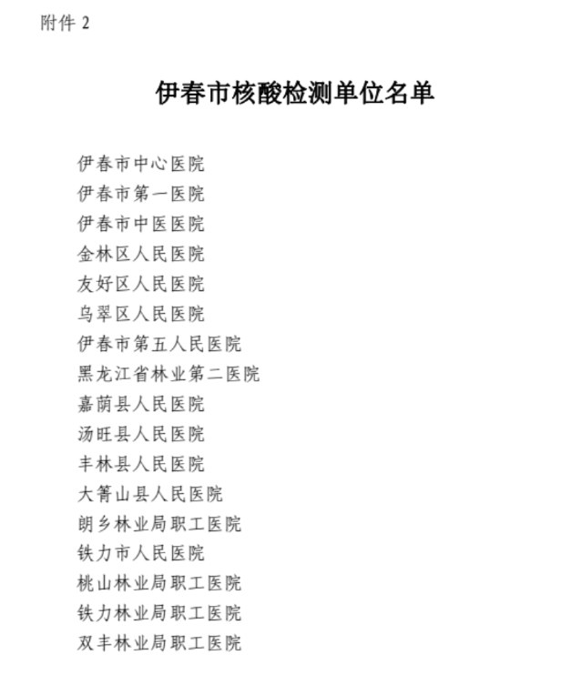 附件2
