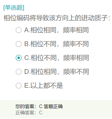 相位編碼將導(dǎo)致該方向上的進(jìn)動質(zhì)子？