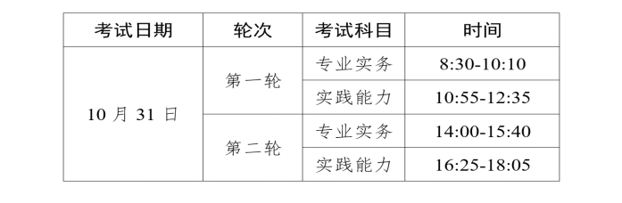 護士資格考試時間