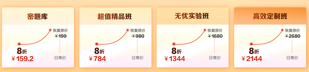 婦產科