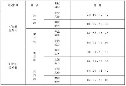 考試時間具體安排