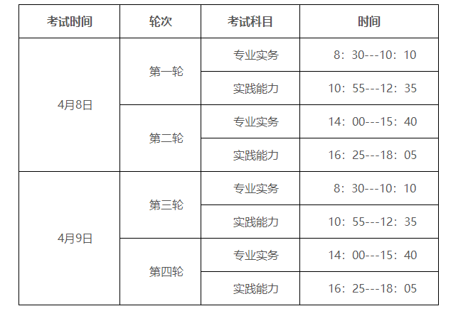 考試時間