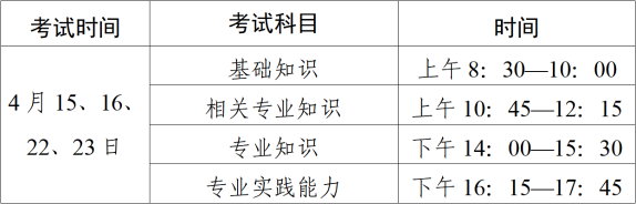 人機(jī)對(duì)話(huà)