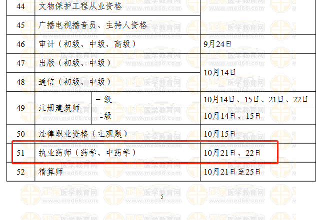 2023年執(zhí)業(yè)藥師考試時間已確定。