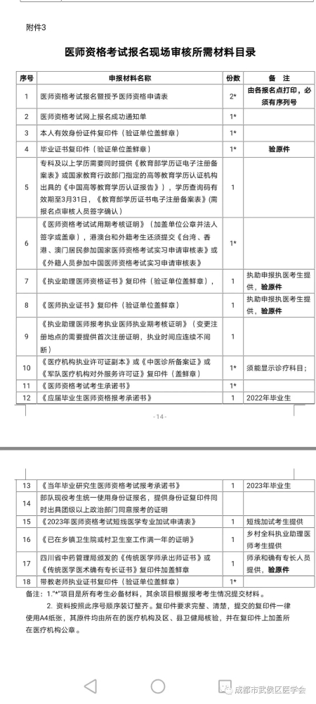成都1