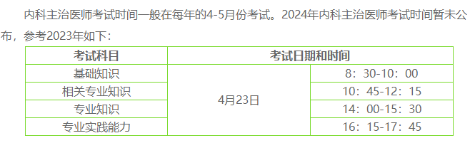 考試時(shí)間