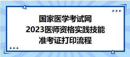 國家醫(yī)學考試網2023醫(yī)師資格技能準考證打印