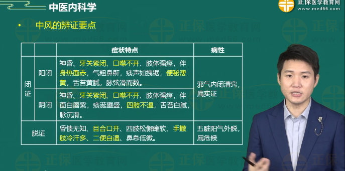 中風的辨證要點2