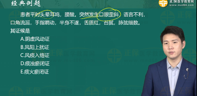 陰虛風(fēng)動證