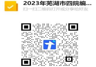 報名二維碼