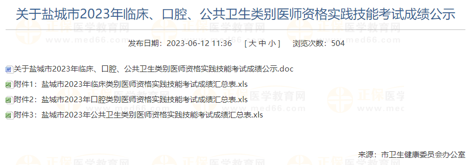 關(guān)于鹽城市2023年臨床、口腔、公共衛(wèi)生類別醫(yī)師資格實踐技能考試成績公示