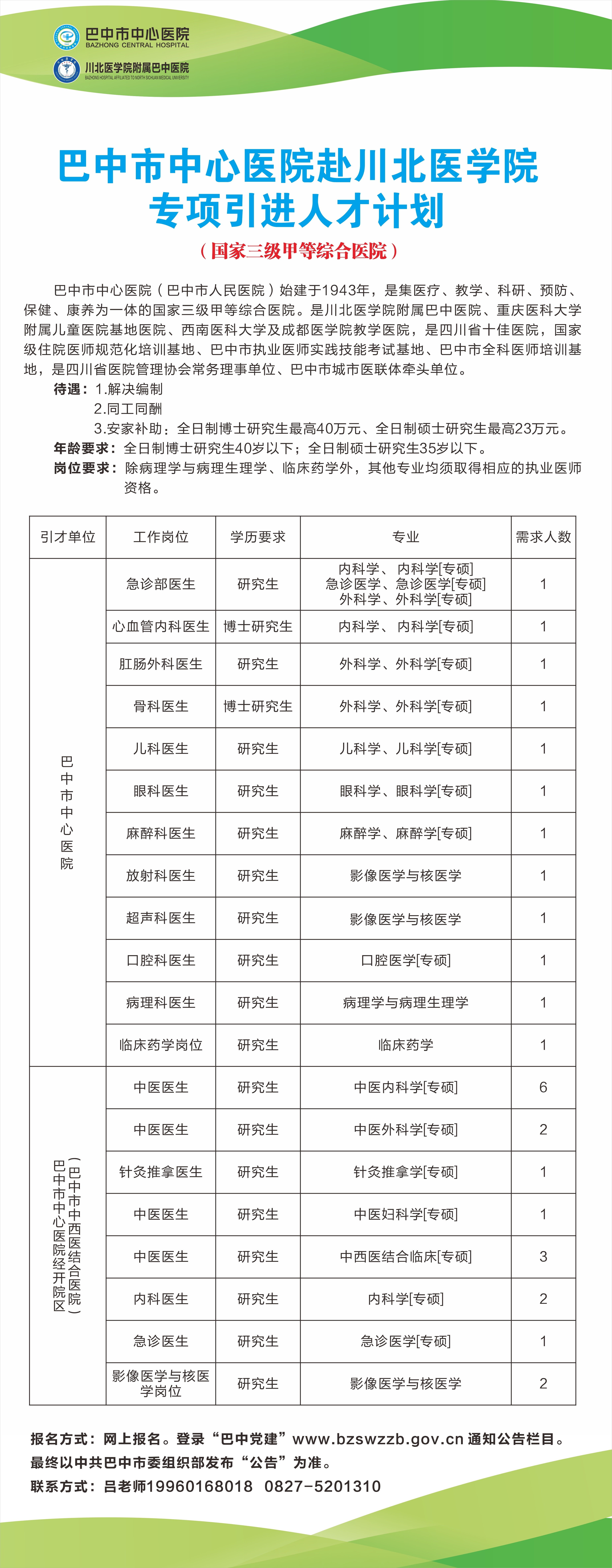 巴中市中心醫(yī)院赴川北醫(yī)學(xué)院專(zhuān)項(xiàng)引進(jìn)人才計(jì)劃