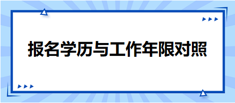 報名學歷與工作年限對照表！