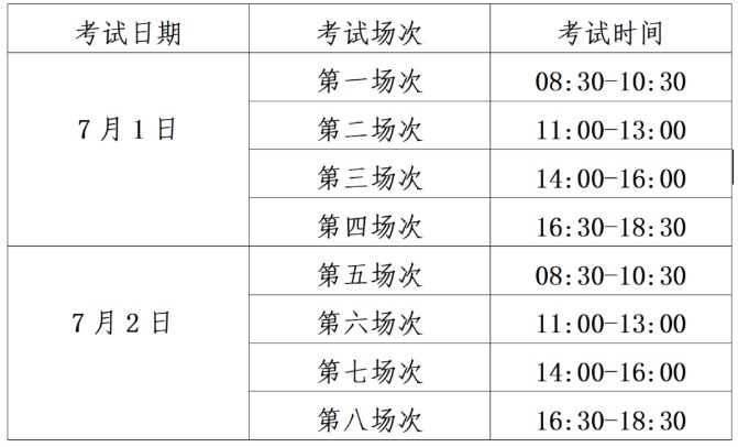 考試時(shí)間及場次安排