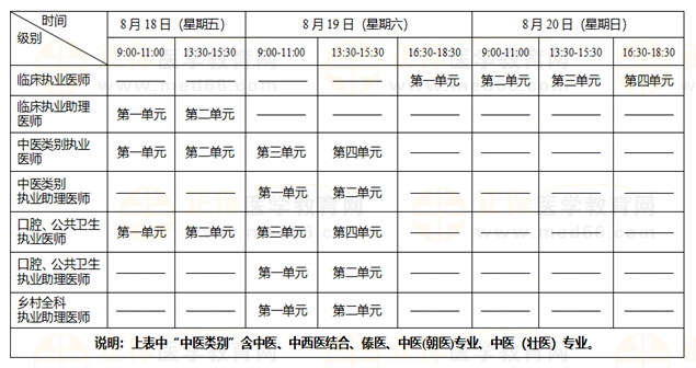 計(jì)算機(jī)部分