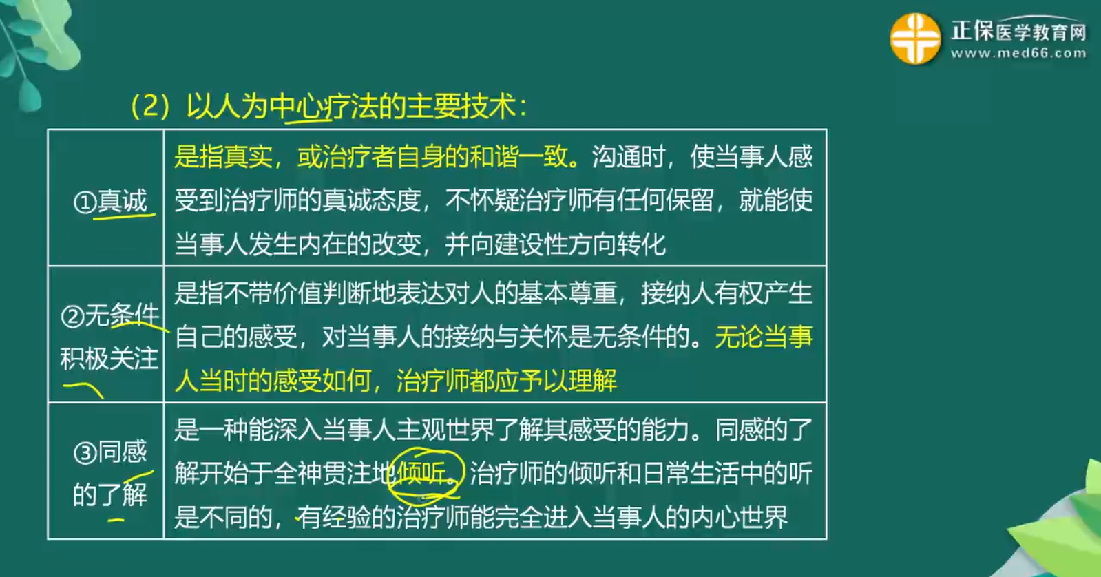 心理干預(yù)知識(shí)點(diǎn)-2