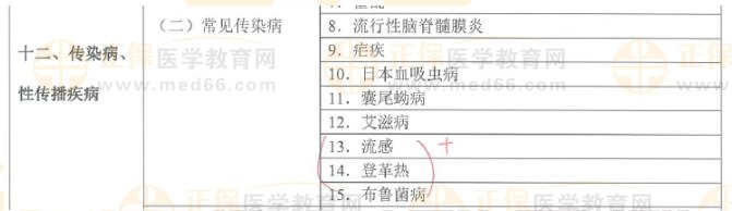 傳染病、性傳播疾病新增內容