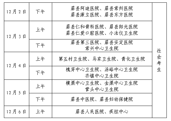 眉縣