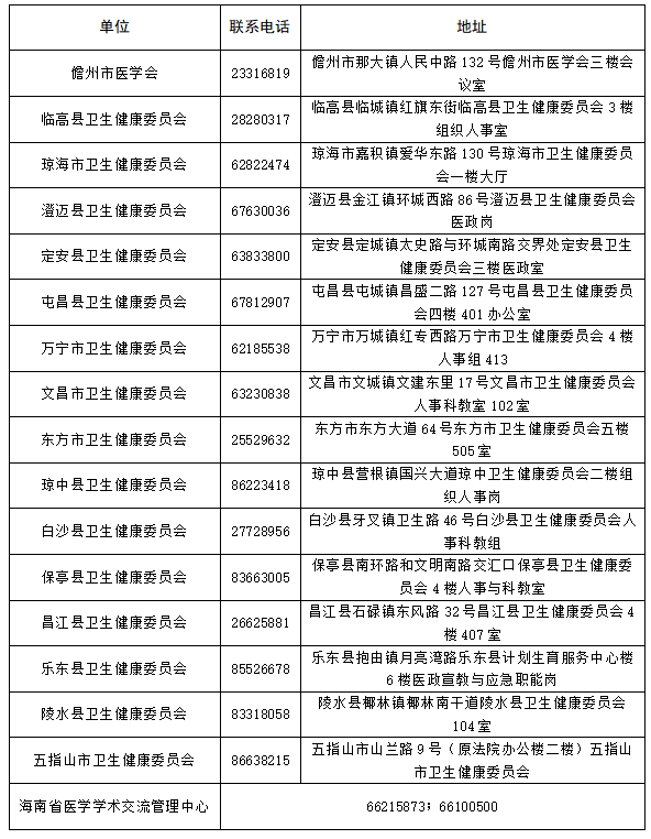 文昌市2