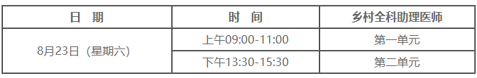 2025鄉(xiāng)村全科助理醫(yī)師綜合筆試考試時(shí)間