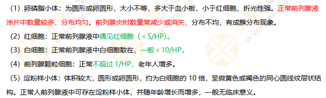 前列腺液顯微鏡檢查