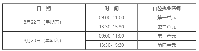 口腔執(zhí)業(yè)醫(yī)師